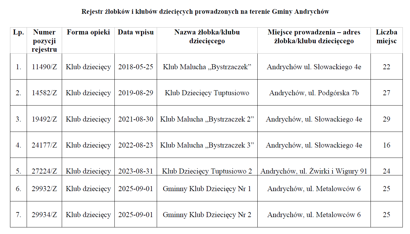 Zrzut ekranu 2025-11-03 093453